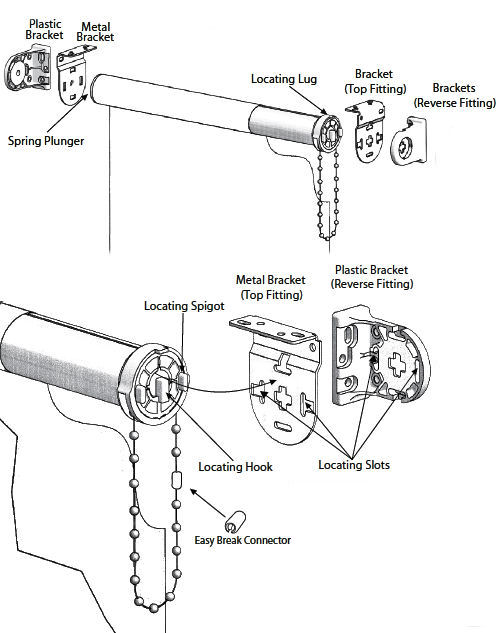 MAKE YOUR OWN ROLLER BLINDS | BAMBOO BLINDS